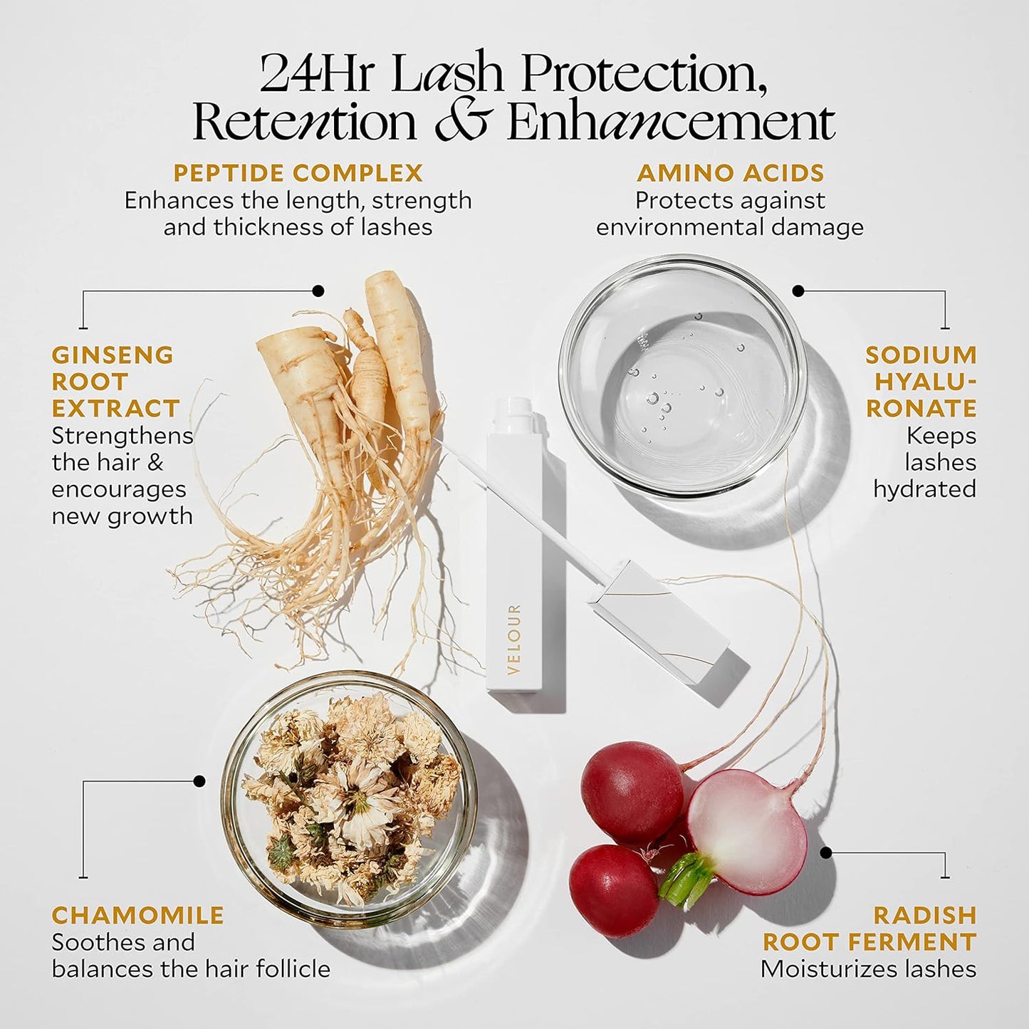 Lashes 24Hr Lash Care Kit, Includes Lash Serum & Pretty Big Deal Mascara for Fuller, Thicker, Longer Eyelashes