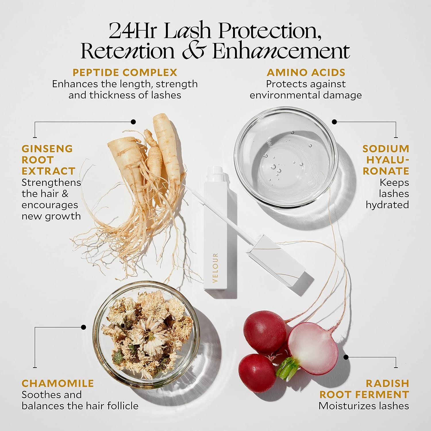 Lashes 24Hr Lash Care Kit, Includes Lash Serum & Pretty Big Deal Mascara for Fuller, Thicker, Longer Eyelashes